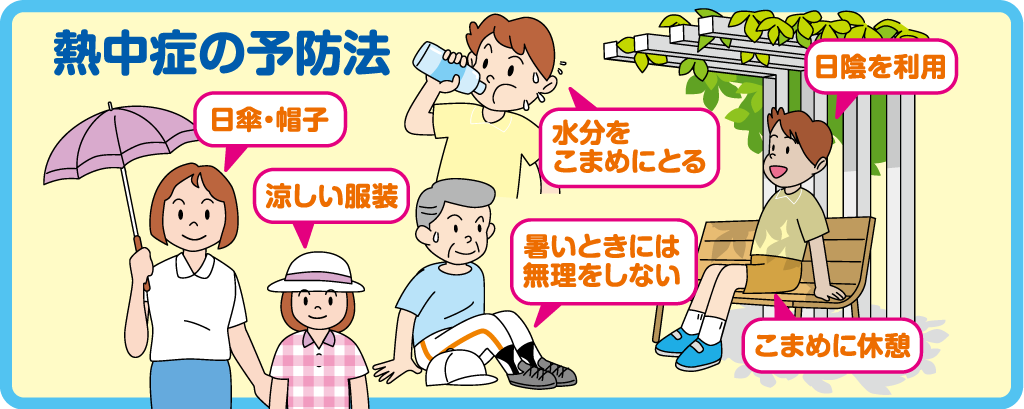 熱中症への対策01